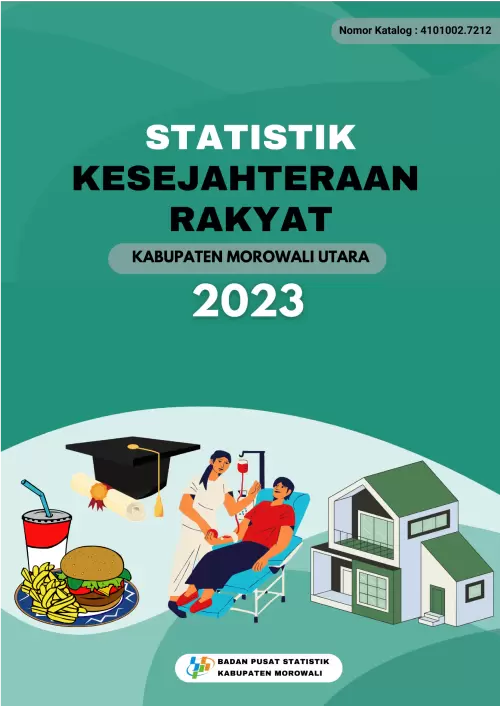 Statistik Kesejahteraan Rakyat Kabupaten Morowali Utara 2023